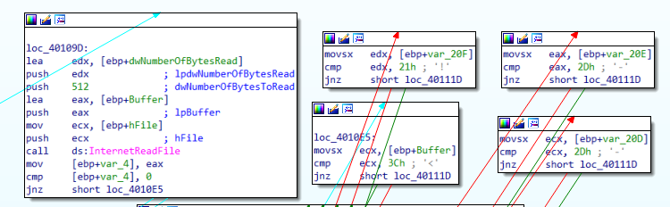 判断前4字节是否相同