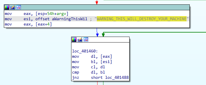 要求第二个参数必须存在