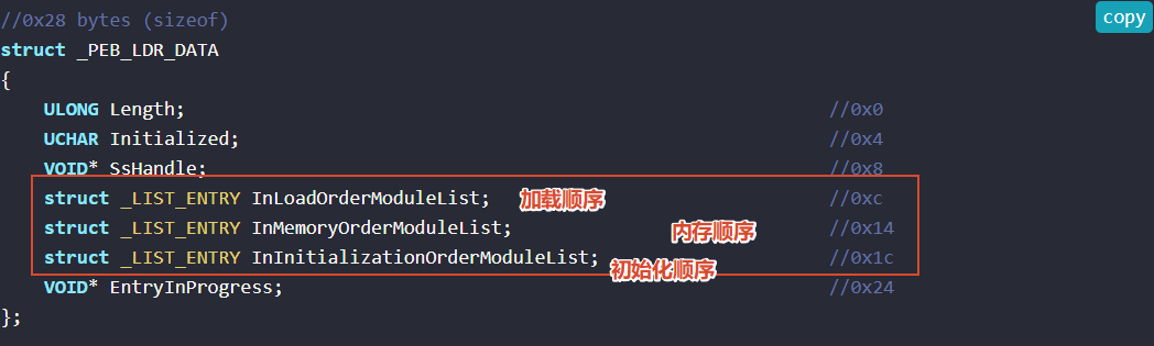 三种模块列表