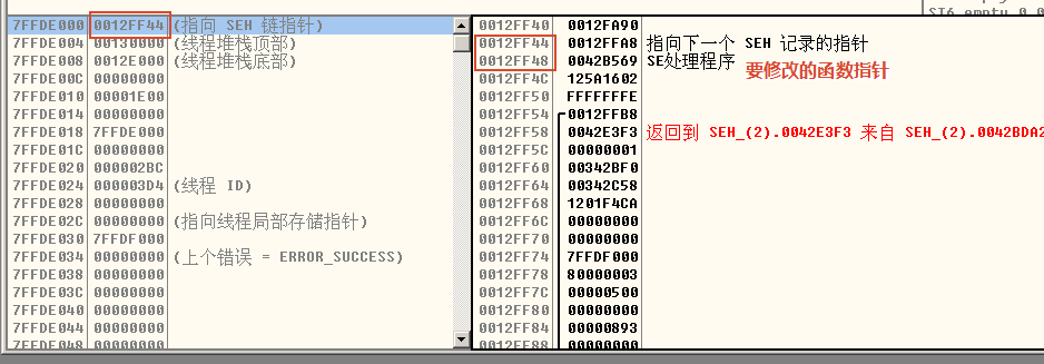修改位于12FF48处的指针